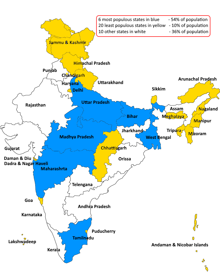 census-2011-india-total-population-breakup-itnext-in